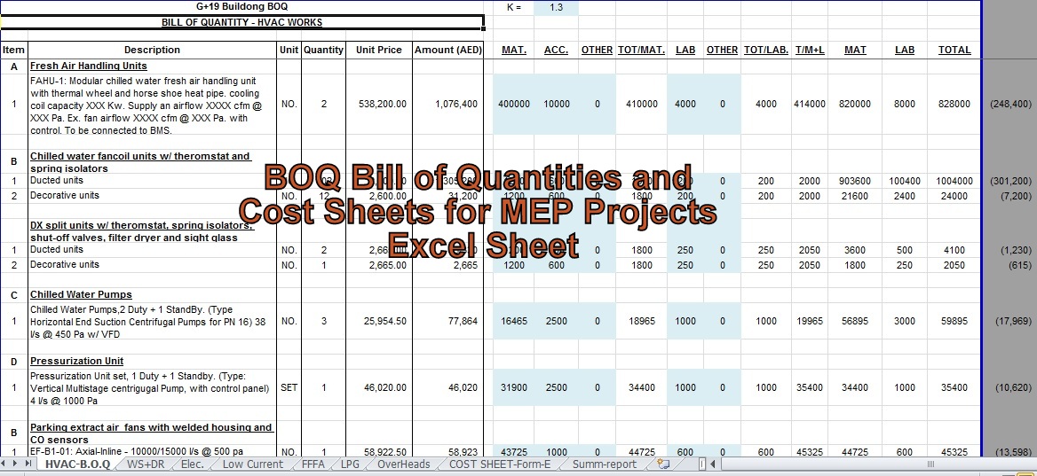 Sample Boq Excel Formats Bill Of Quantities For A 3 B - vrogue.co