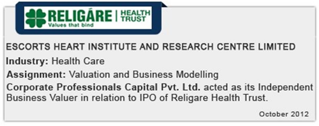 Fortis sponsored Religare Health trust lists on Singapore Exchange