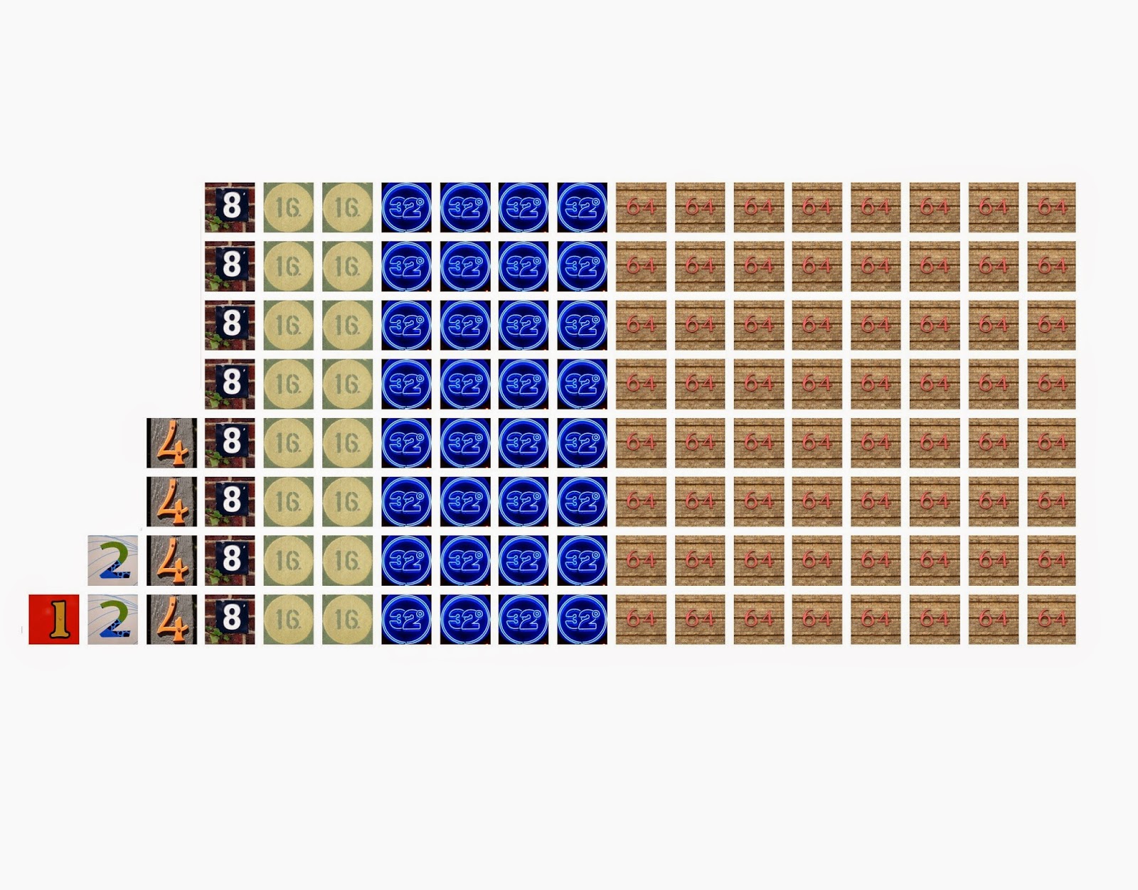 MEDIAN Don Steward mathematics teaching: March 2009