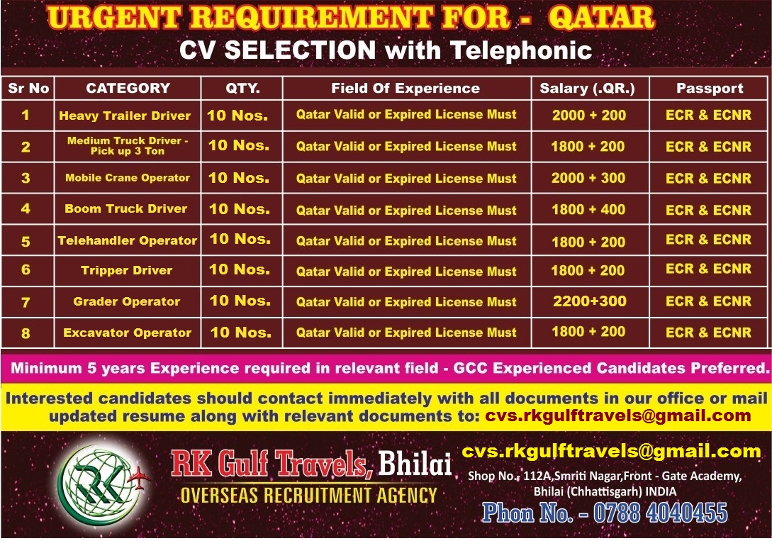 Rooftop Crane How To Get Your Crane Operator License