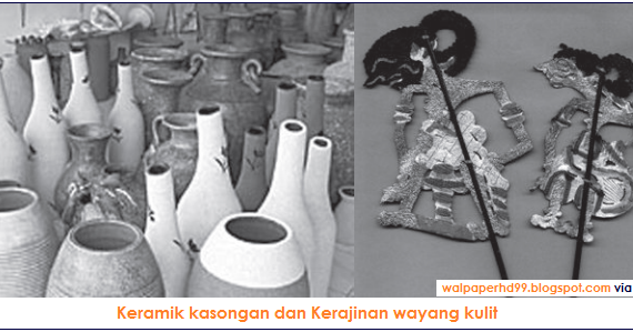 Karya Kerajinan Daerah Yogyakarta, Surakarta, dan Bali ...