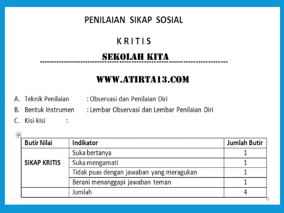 Instrumen Evaluasi Perilaku Sosial Kurikulum 2013 Tahun Anutan 2016/2017