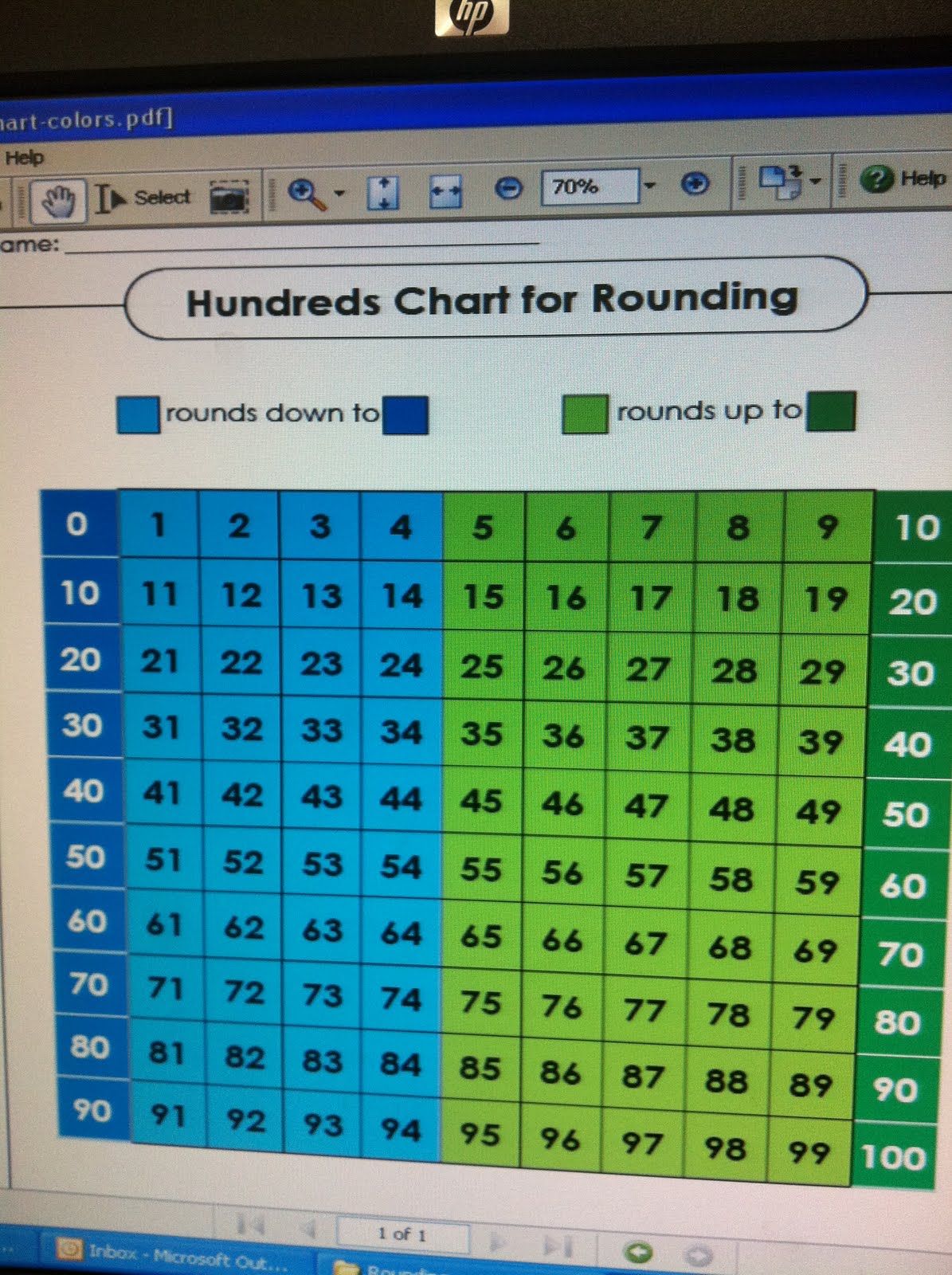 mrs-fisbeck-s-class-rounding-numbers