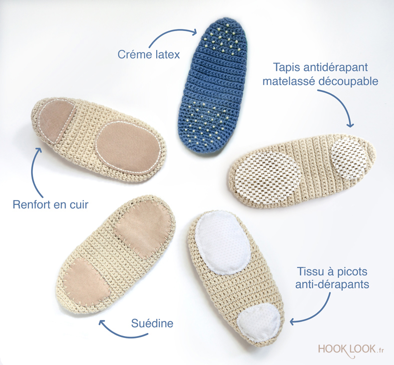 5 solutions pour fixer des semelles antidérapantes aux chaussons crochetés  ou tricotés - HOOKLOOK. Méli-mélo d'idées en laine et au crochet.