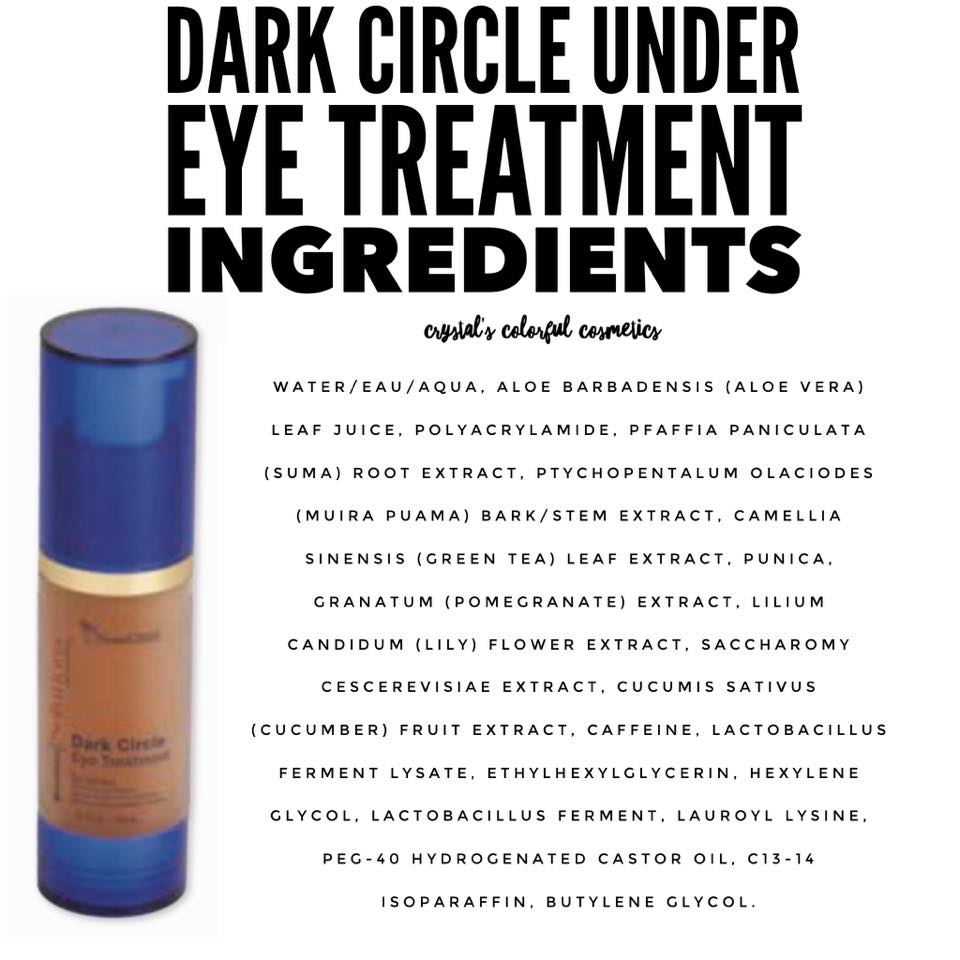 All About Dark Circle Eye Treatment
