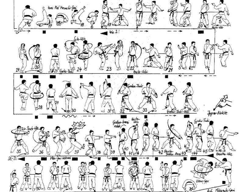 Карта ганкаку каратэ