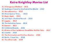 hollywood diva, keira knightley, movies list photograph