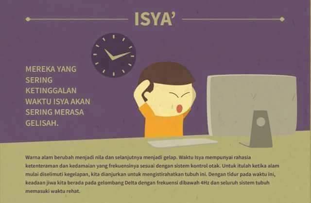 RAHASIA SHALAT TEPAT WAKTU : Masih mau menunda waktu Shalat kita? RAHASIA SHALAT TEPAT WAKTU : Masih mau menunda waktu Shalat kita?