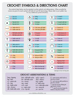  Crochet Diagram Chart