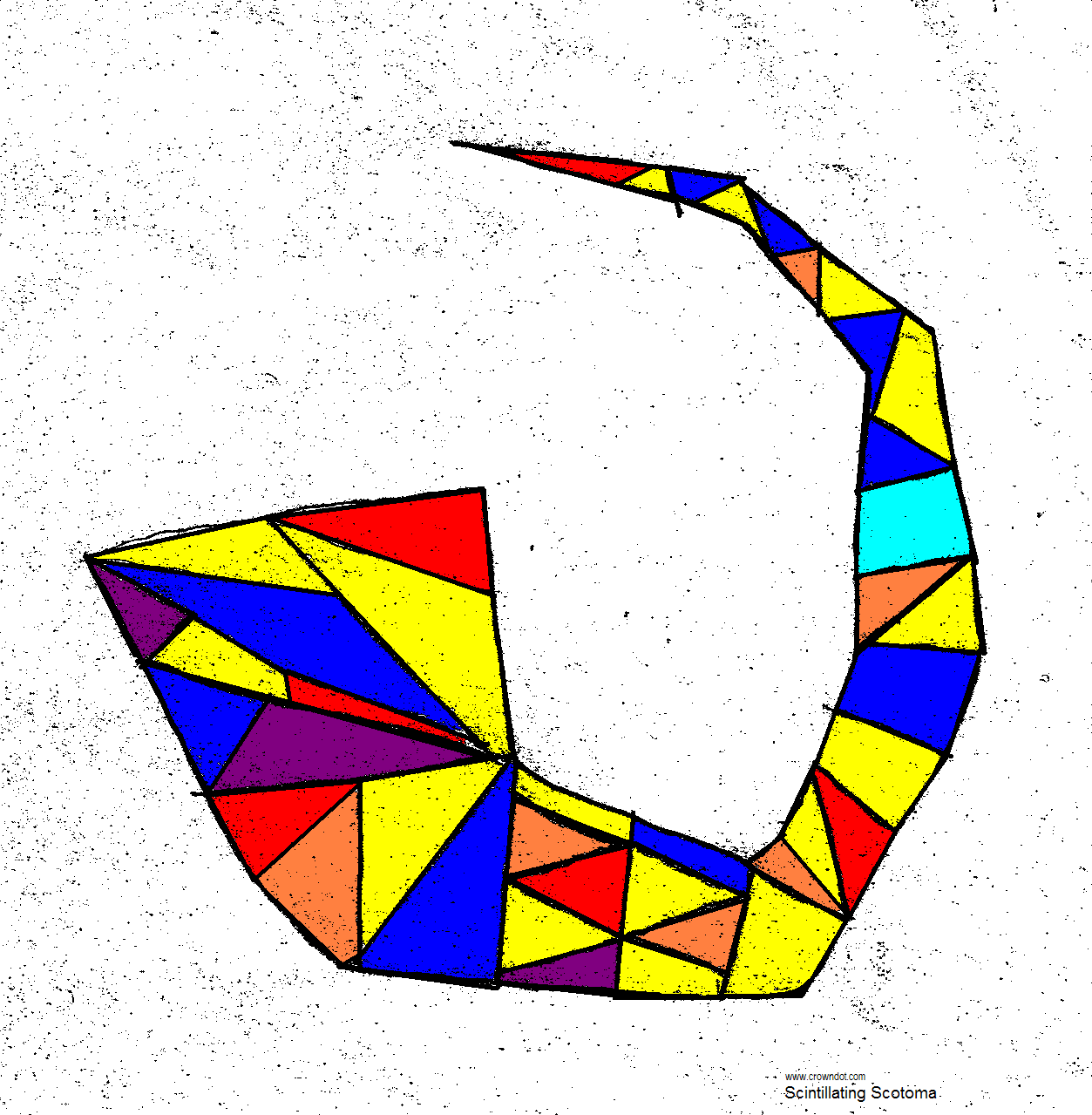 Migraine Aura Fortification Spectrum