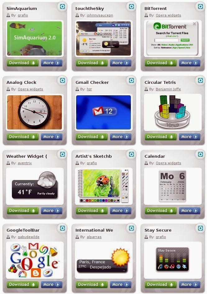 Tingkatkan Performa Blog Anda dengan Widget Digital Marketing Keren Ini!