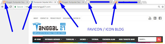Cara Mudah Membuat Icon Blog "FAVICON" Yang Keren
