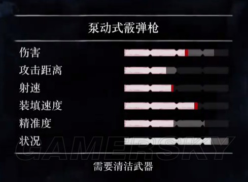 碧血狂殺2 (Red Dead Redemption 2) 全武器位置與取得方法