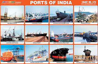 Chart contains images of different Indian Ports