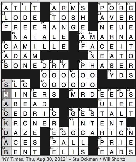 Rex Parker Does the NYT Crossword Puzzle: Mariposa relatives / FRI