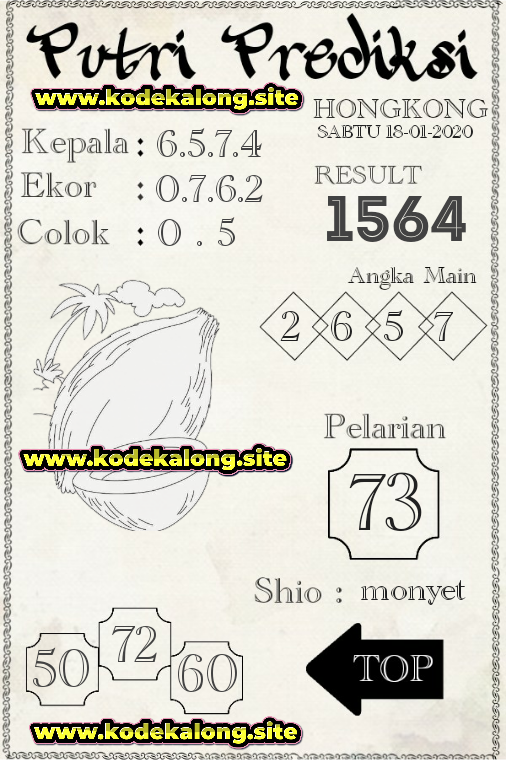 Prediksi Togel Hk Sabtu 18 Januari 2020 Angka Jitu Jp