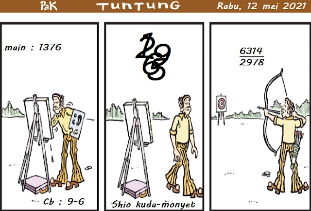 PREDIKSI SGP YOHII