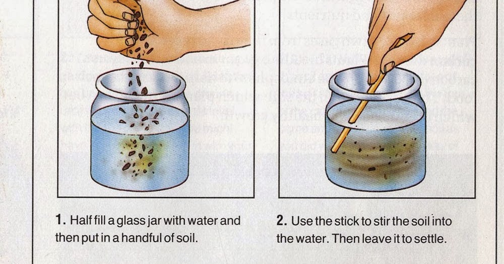 Soil testing for kids What is soil made of