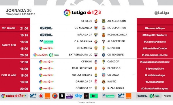 El Málaga - Mallorca, sábado 27 de Abril a las 16:15 horas televisado por Gol