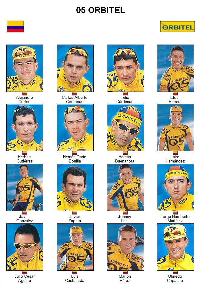 CYCLING TEAMS 2003: 05 ORBITEL CYCLING TEAMS 2003: 05 ORBITEL