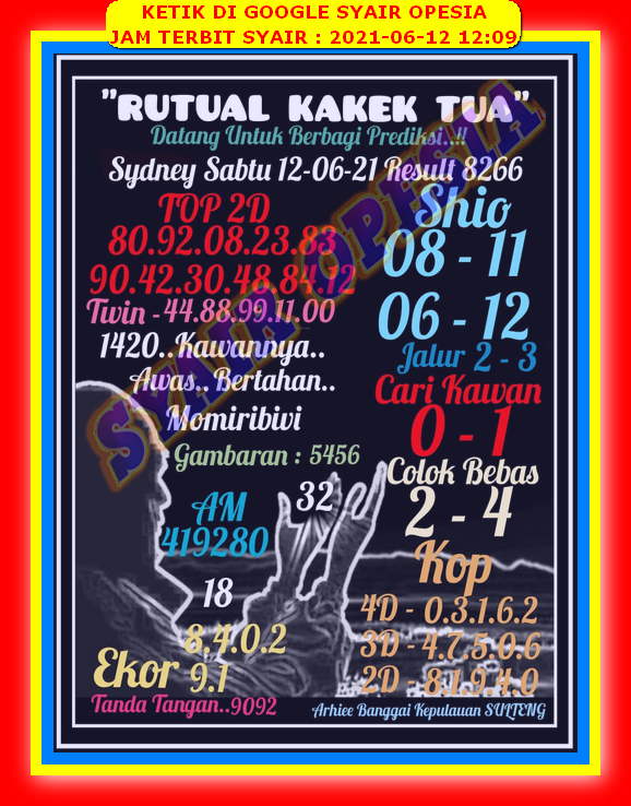 Syair Sydney Sabtu 12 Juni 2021 Royal Syair