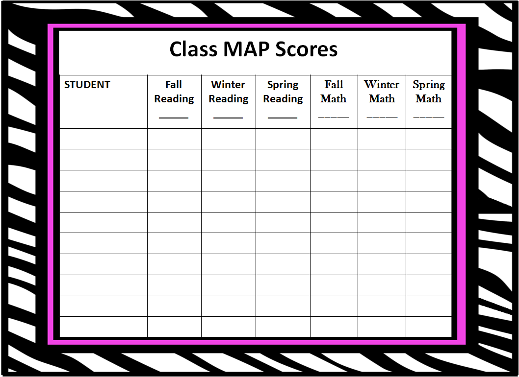 The Differentiated Classroom Mrs. Amburgey's Third Grade Classroom