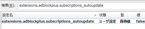 extensions.adblockplus.subscriptions_autoupdate