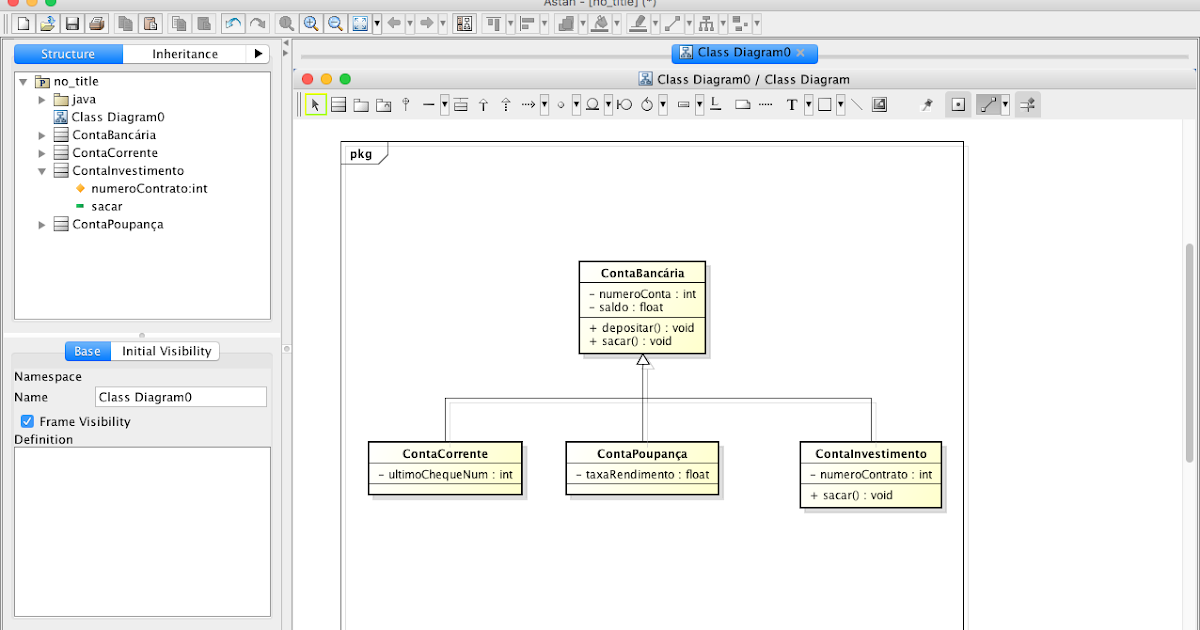 Recent Softwares SiteAstah Community: Verificando nomenclatura para classes