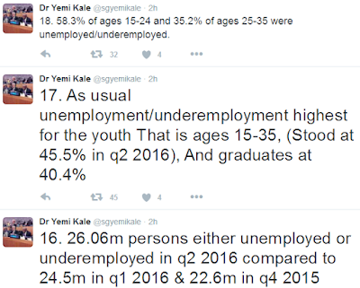 d 26.06m persons are unemployed or underemployed in Nigeria- Statistician of the Federation says