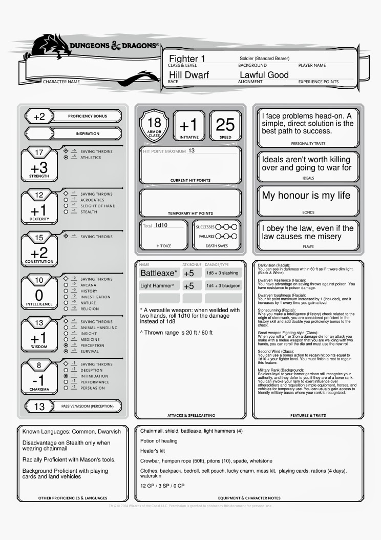 D&d 5e Bonus Spell Slots