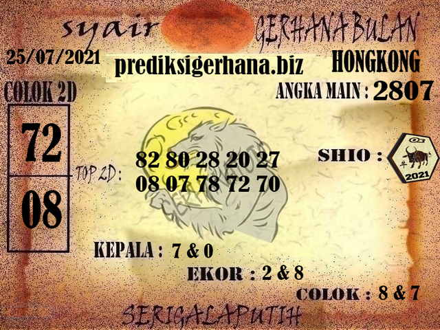 hongkong pengeluaran