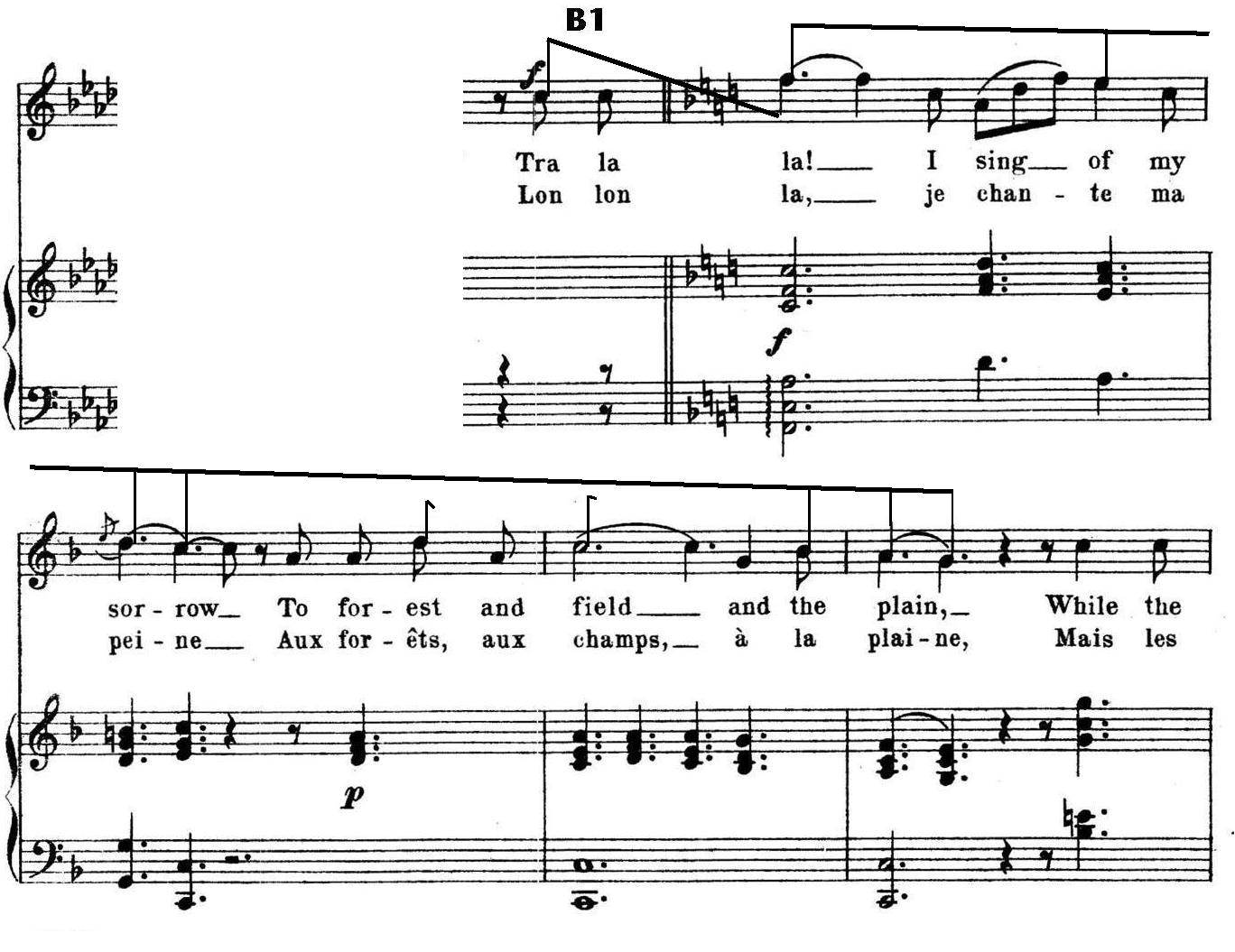 Ascending Cadence Gestures In Tonal Music September 2018