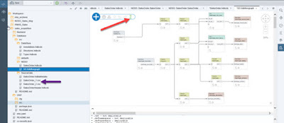 SAP HANA Certification, SAP HANA Tutorial and Material, SAP HANA Guides