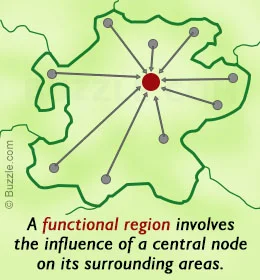 Perkembangan Konsep Region Dalam Geografi