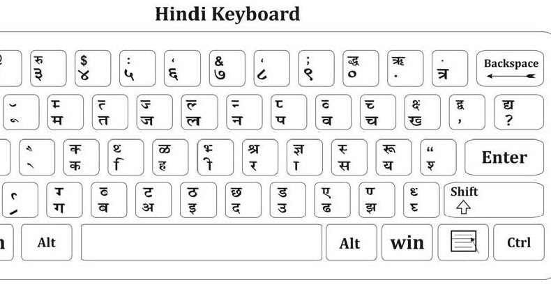 Remington Hindi Typing Tutor