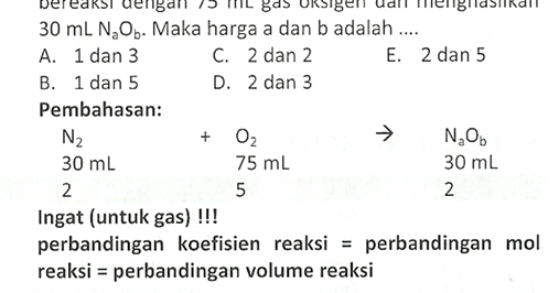 Latihan Soal Stoikiometri Sbmptn Dan Pembahasan