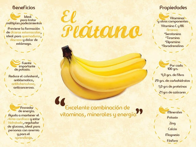 Vitamina d e dopamina