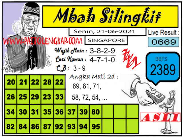 Kodal prediksi singapura