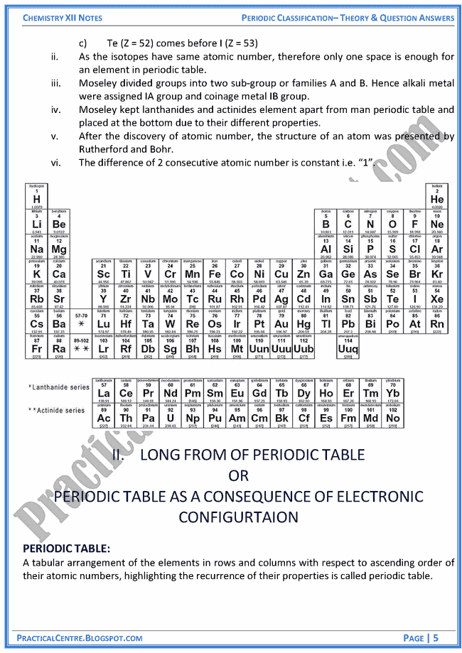 introduction-to-fundamental-concepts-theory-and-question-answers-chemistry-12th