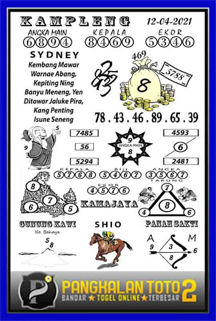 Kode Syair Sydney 12 April 2021 Togel Sydney Pangkalantoto Kode Syair Sydney 12 April 2021 Togel Sydney Pangkalantoto