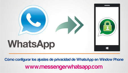 Como configurar los ajustes de privacidad de WhatsApp en Window Phone