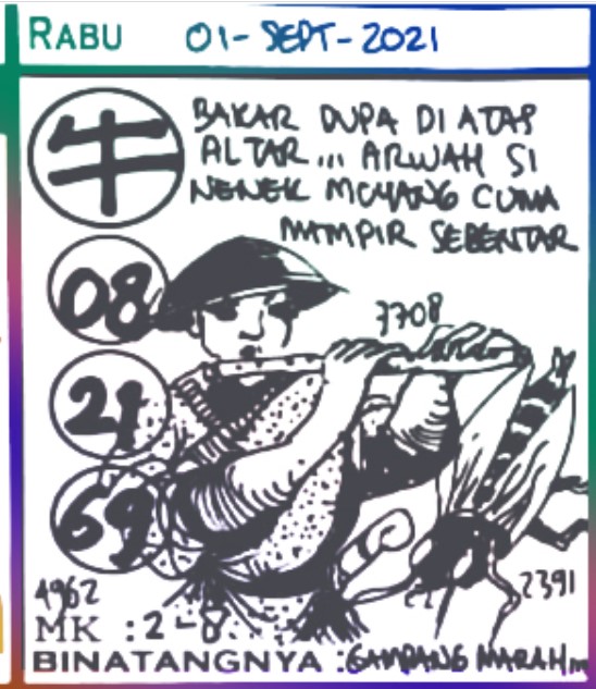 Syair Sdy 1 September 2021 Kode Syair Sgp Syair Hk Syair Sydney 2022