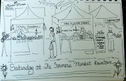 market paint farmers farmer journal hotter thought took getting them painting