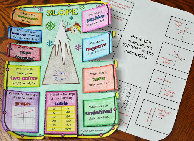 Slope Foldable (Great for Math Interactive Notebooks)