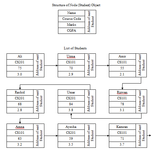 Buy shakespeare essay