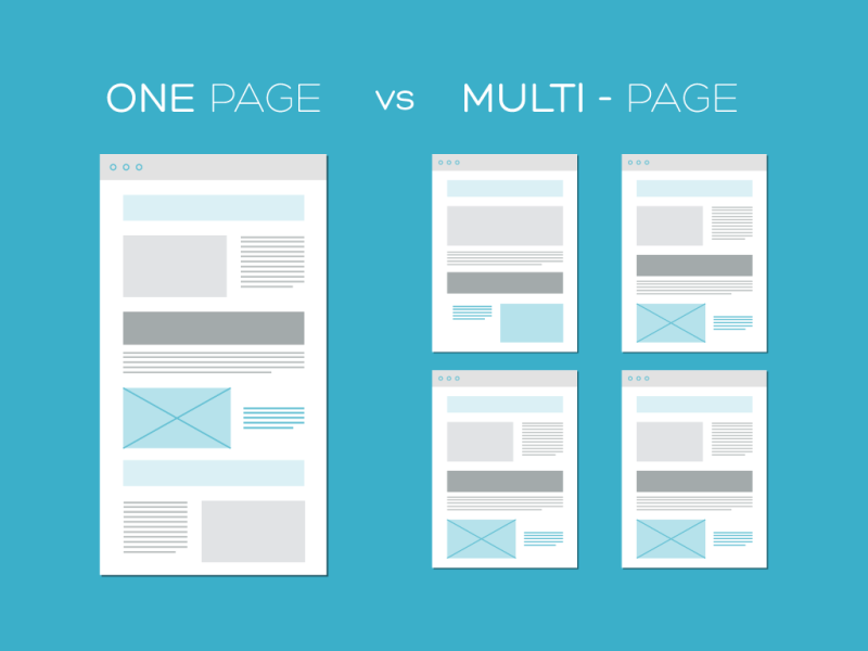 Single-Page vs. Multi-Page UI Design