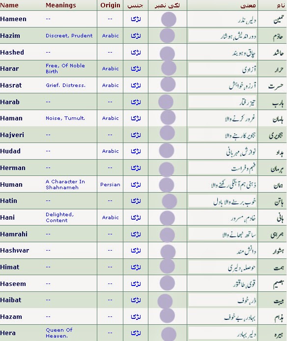 beautiful muslim boy names