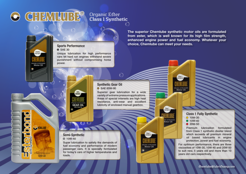Zhapalang_Chemlube_Products_In_Malaysia.png