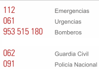 Teléfonos de Urgencias.