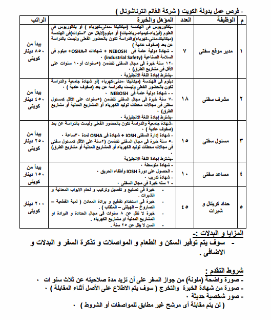 تعلن القوى العاملة " وظائف للمصريين " للعمل بدولة الكويت براتب 850 دينار وظائف لدولة الامارات براتب 4000 درهم %25D8%25A7%25D9%2584%25D9%2583%25D9%2588%25D9%258A%25D8%25AA2